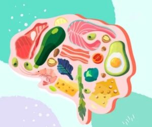 Ketoza - detalji i metodologija delovanja Ketoza